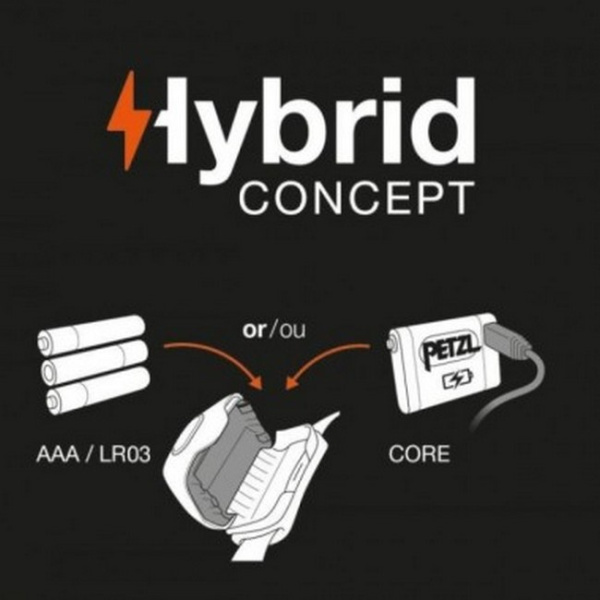Аккумулятор PETZL CORE (Li-Ion 1250 mAh)